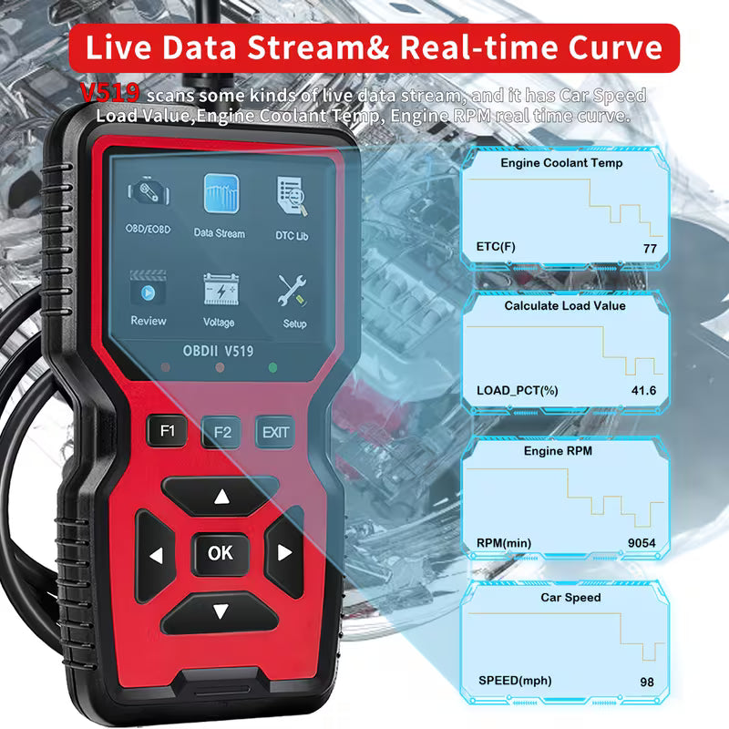 Professionell OBD2-scanner - uppgraderad OBDII + CAN-kodläsare